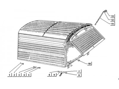 Κανονικό κλειστού τύπου